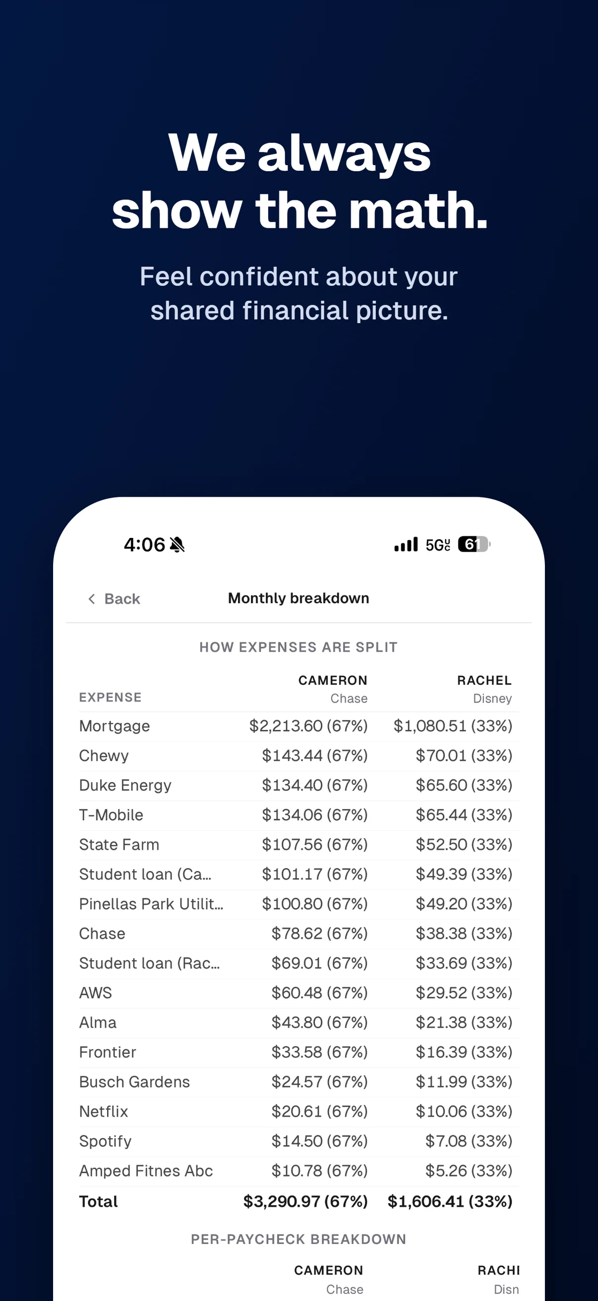 We always show the math. Feel confident about your shared financial picture. The monthly and per-paycheck breakdowns show how expenses are split.